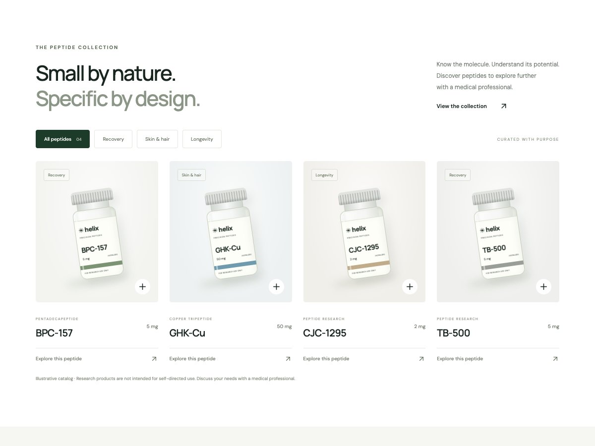 Peptide Discovery with Interactive DNA preview 2